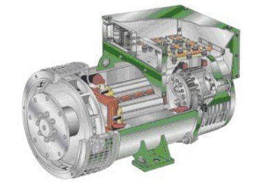 磐安发电机内部结构图